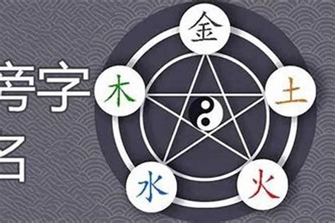 全字五行|全的五行属什么,全字的五行属性,全的寓意